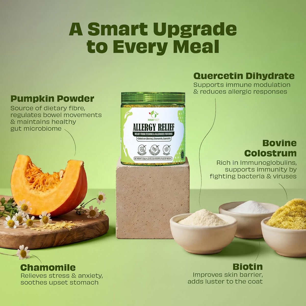 Allergy relief on a green background with pumpkin powder, quercetin , colostrum, biotin and chamomile.