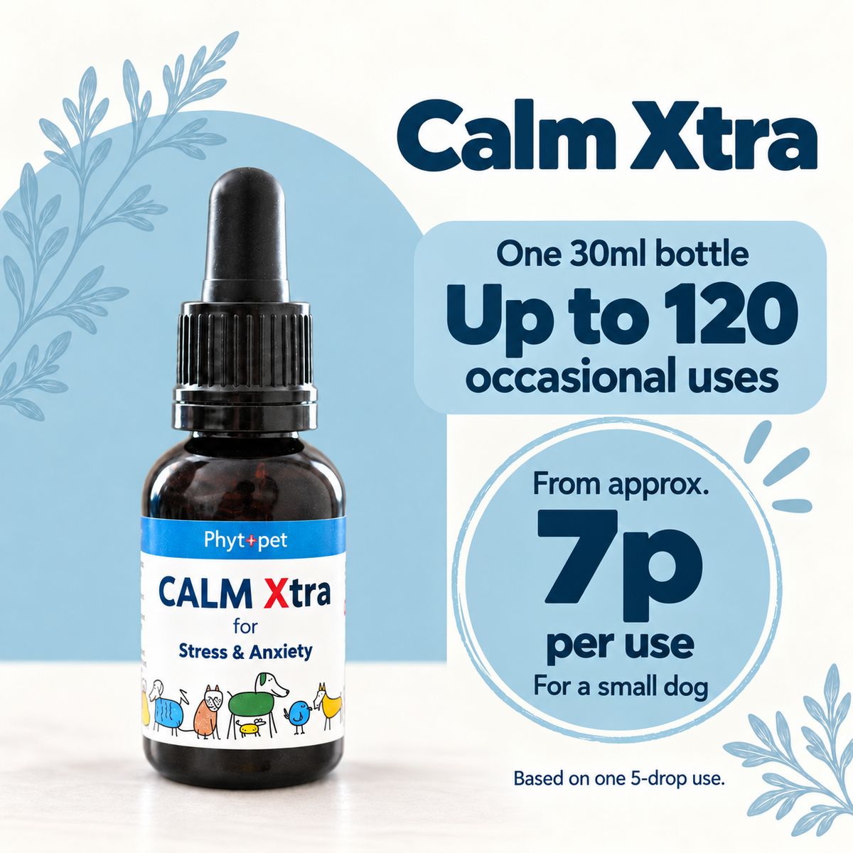 A bottle of Phytopet Calm Xtra pet supplement with a black dropper cap and a blue-and-white label, shown on a clean white background with large promotional text about one 30ml bottle, up to 120 occasional uses, and 7p per use for a small dog.