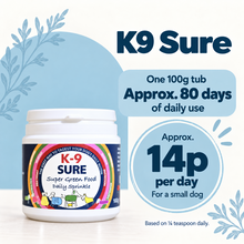 A white tub of K9 Sure Super Green Food Daily Sprinkle dog supplement on a light gray background with blue decorative leaves and text overlays detailing usage and pricing.