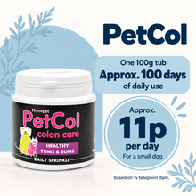 PetCol colon care daily sprinkle for small dogs in a white tub with a black label, shown on a light background with promotional text. The label includes PhytoPet branding and illustrations of a cat and dog.