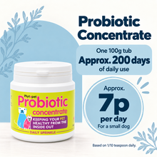 A white tub of Phyt-l-pet Probiotic Concentrate for pets, shown on a clean light background with promotional text.