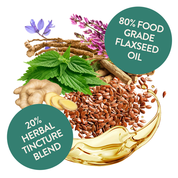 Contains 80% food grade flaxseed oil and 20% herbal tincture blend.